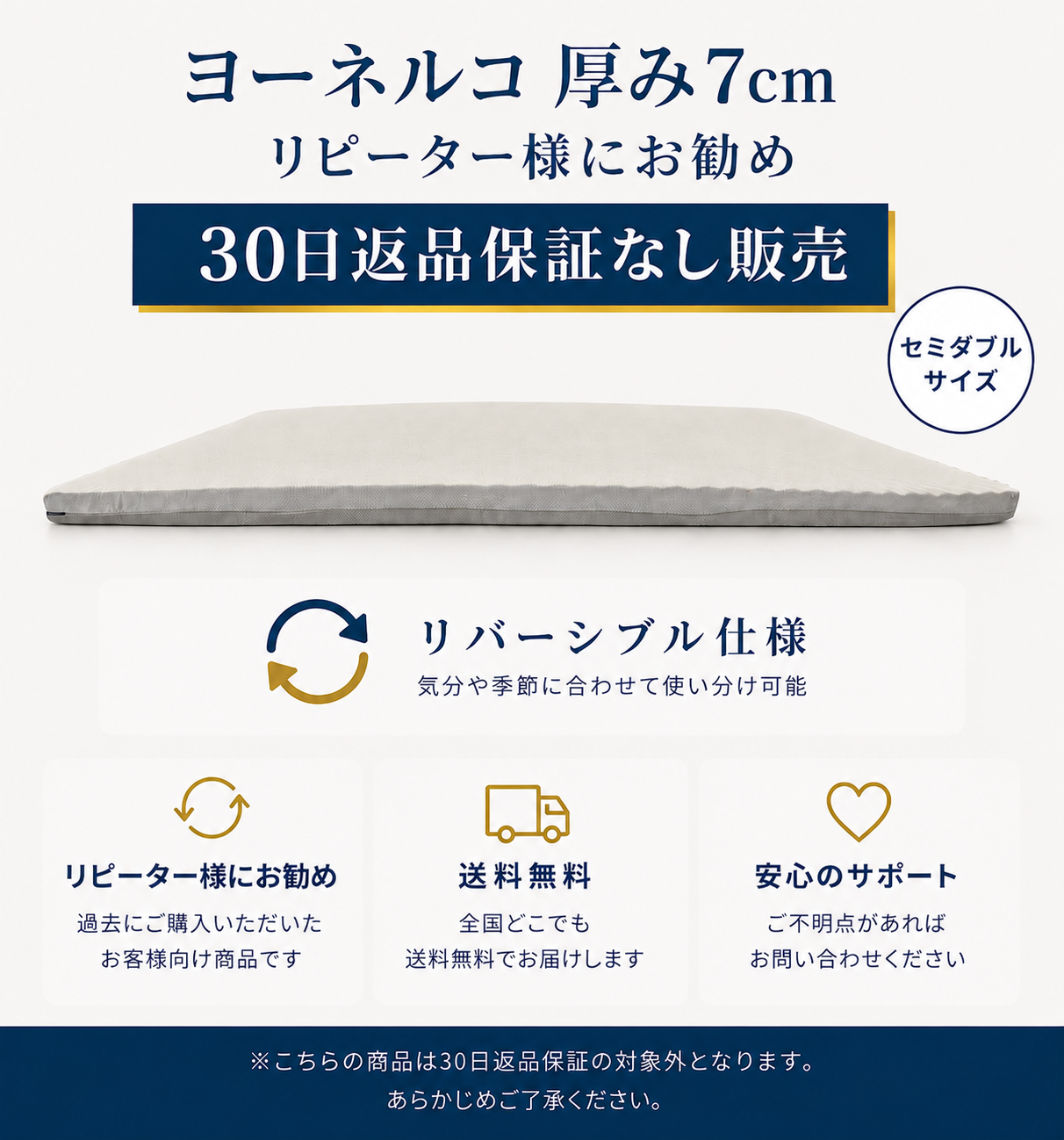 リピーターにお勧め （30日返品保証なし） 公式ショップ特別価格  セミダブル 115x195x7cm ヨーネルコ 高反発マットレス 片面プロファイル 厚み7cm ベージュ YONERUKO