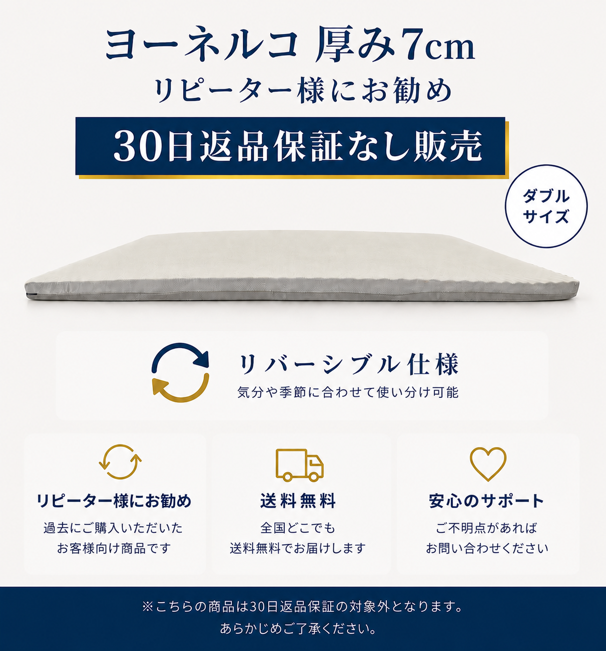 リピーターにお勧め （30日返品保証なし） 公式ショップ特別価格  ダブル 135x195x7cm ヨーネルコ 高反発マットレス 片面プロファイル 厚み7cm グレー YONERUKO