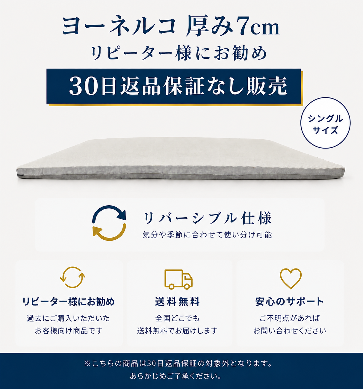 リピーターにお勧め （30日返品保証なし） 公式ショップ特別価格  シングル 95x195x7cm ヨーネルコ 高反発マットレス 片面プロファイル 厚み7cm グレー YONERUKO
